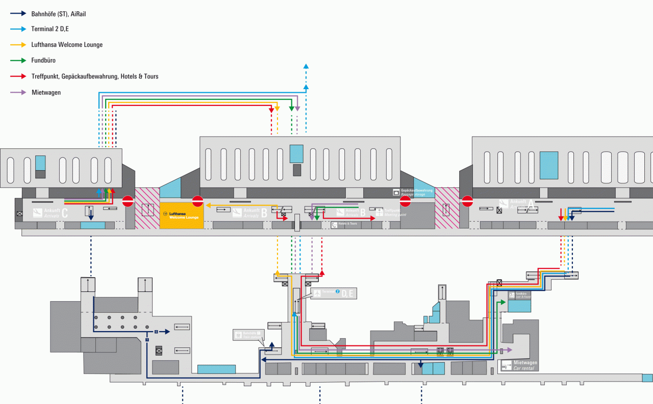 fraport visuelle fluggastführung