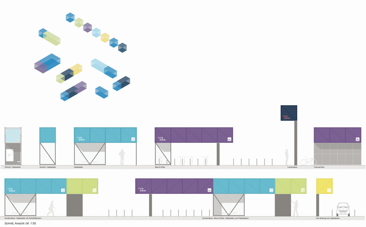 Mobilitätsstation regiomove